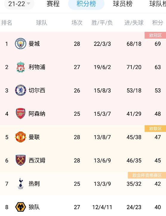 在线亚洲观看